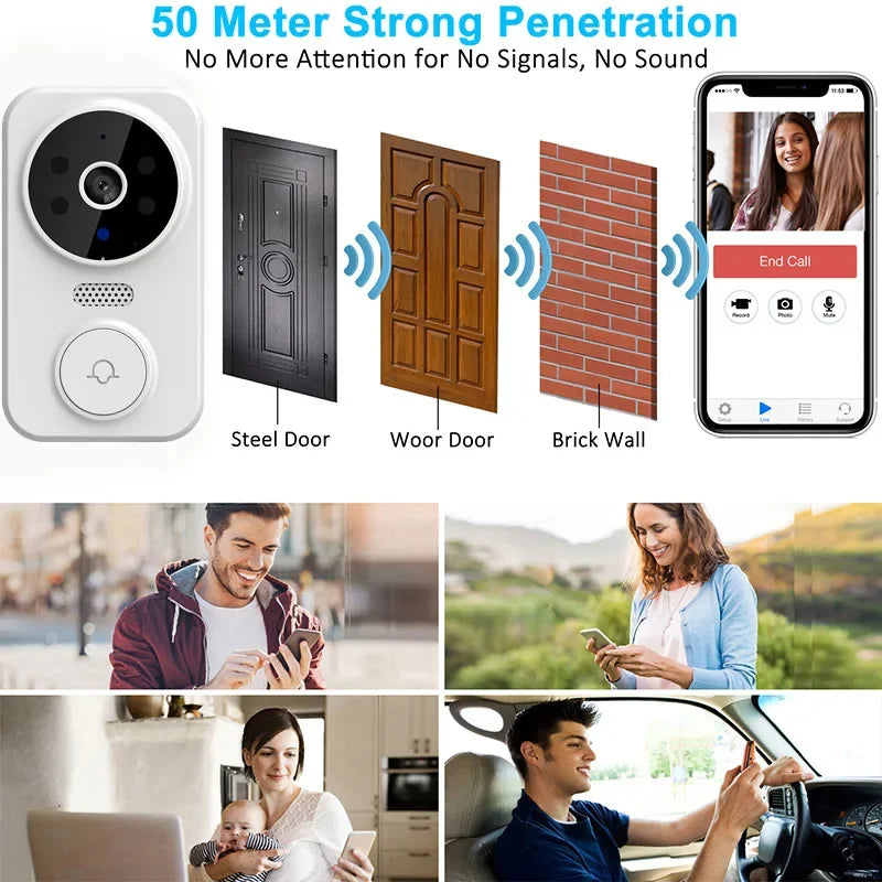 M8 Smart Visual Doorbell Video Door Bell Two-way Intercom Intelligent Infrared Night Vision Remote Monitoring Security System