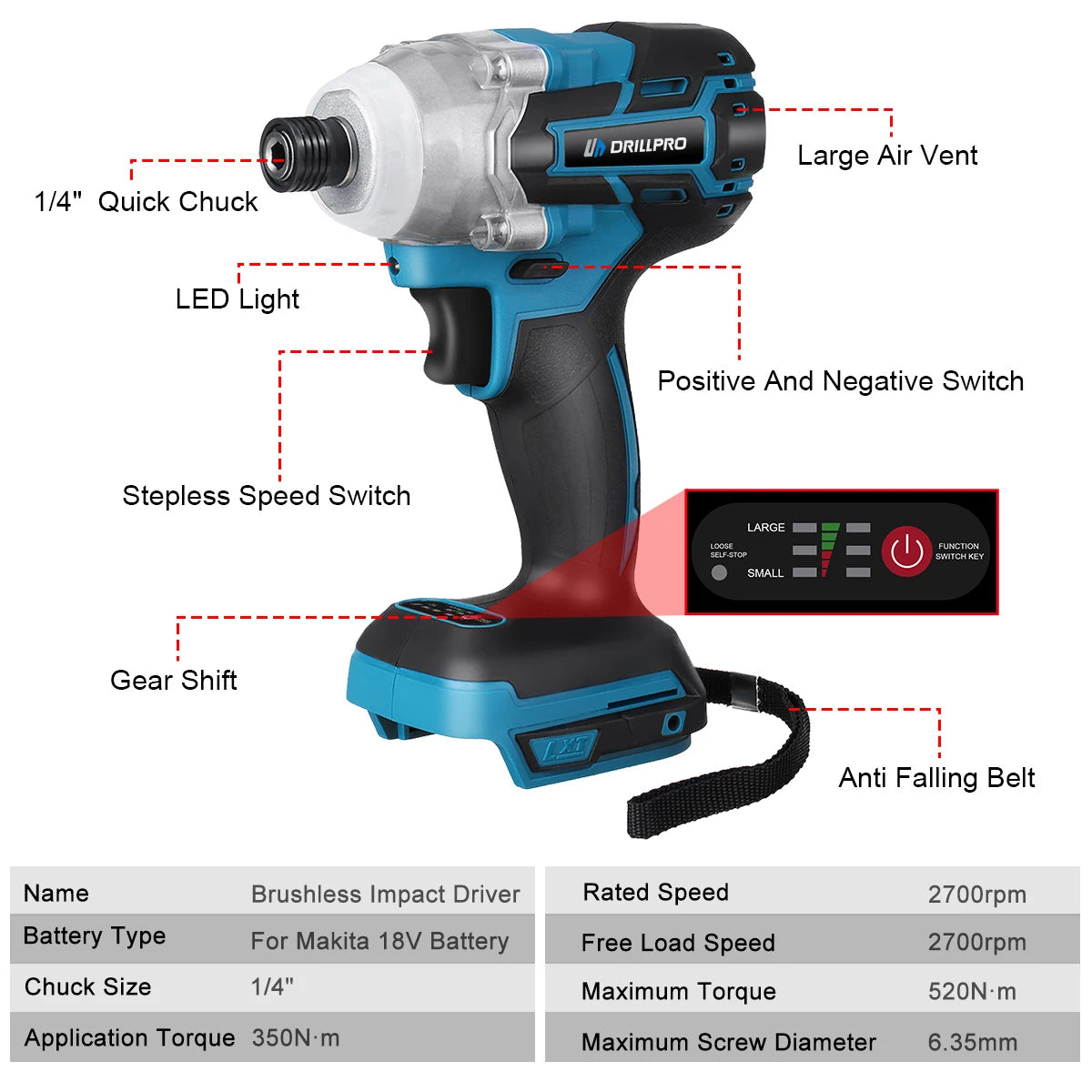 Drillpro 18V Electric Screwdriver 520N.m Brushless Cordless Screwdriver Impact Drill Impact Driver For Makita Battery