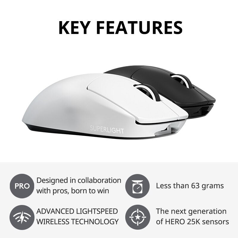 Logitech G PRO X Wireless Dual Mode Professional Grade ESports Gaming Mouse GPW Bullshit King II