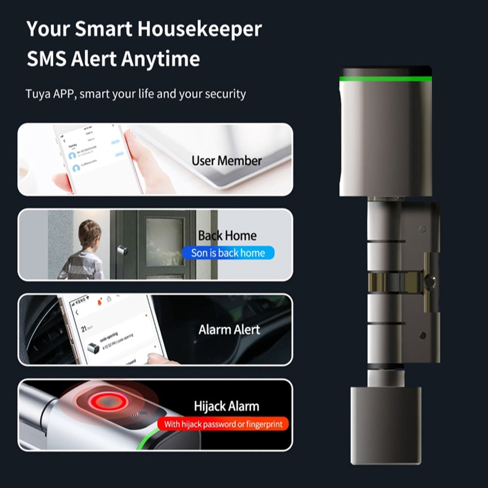 Zemismart Tuya BLE Smart Electronic Door Lock DIY Cylinder Core Fingerprint APP Keys IC Card Unlock for Home Hotels Security