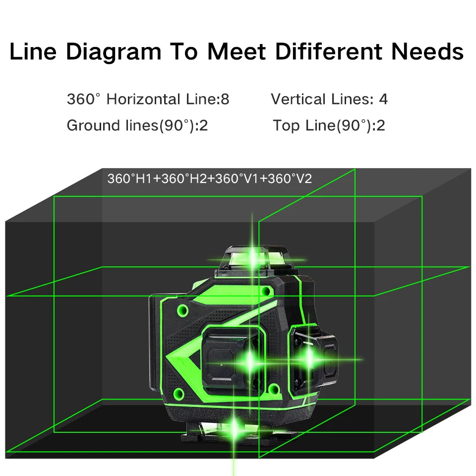 12 Lines 3D Laser Level Green Line Self-Leveling 360 Horizontal And Vertical Super Powerful Laser Level Green Beam Laser Level