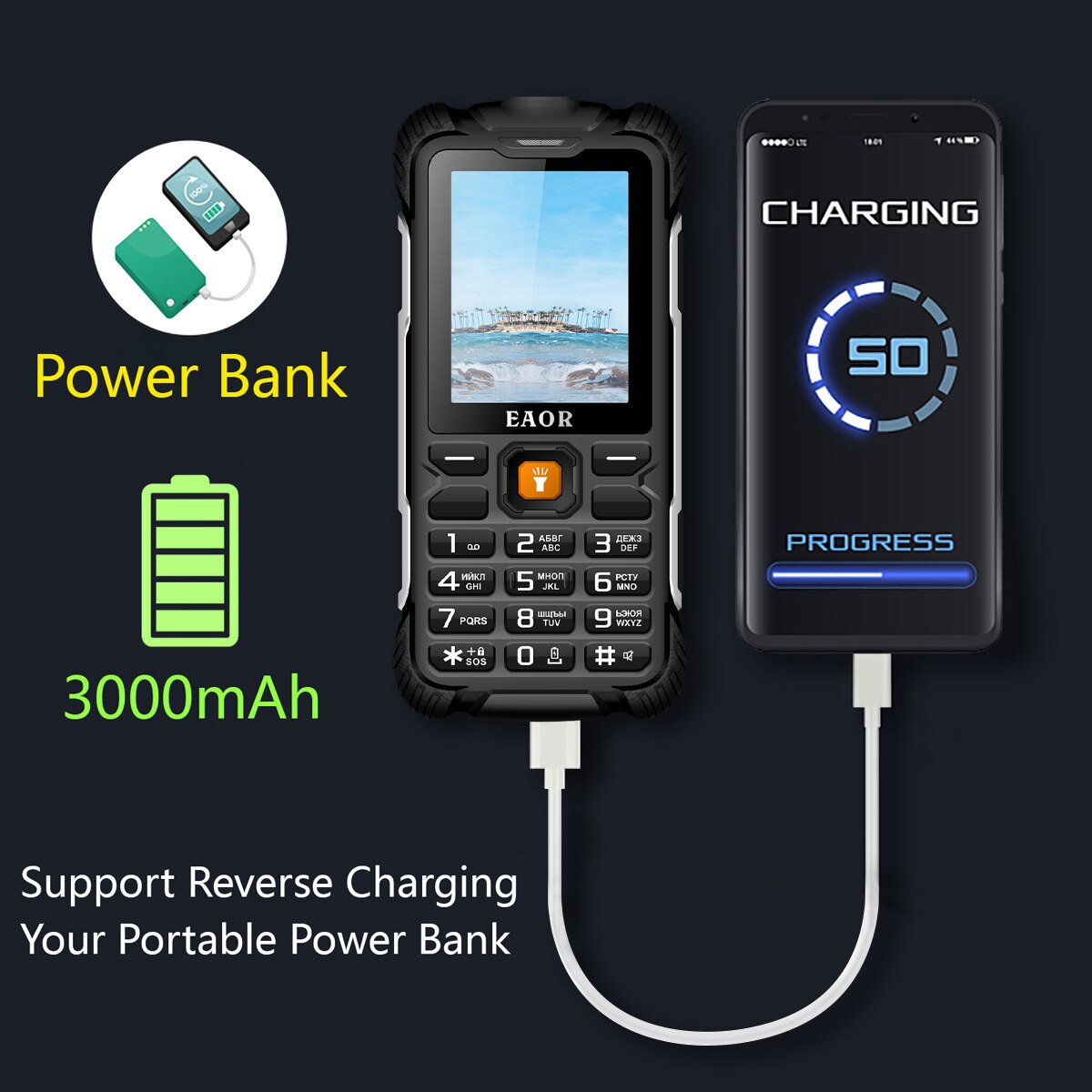 EAOR 2G Rugged Phone 3000mAh Power Bank Long Standby IP68 Water/Dust-proof Push-button Phones Torch Keypad Phones Feature Phones