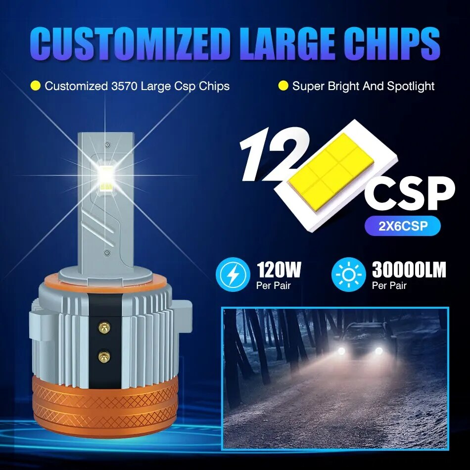 Carshark 2Pcs H7 Led Headlights 120W Canbus Plug-And-Play Csp 30000LM Car Light For VW Golf 7 6 MK6 MK7 Touran Tiguan Passat Ice