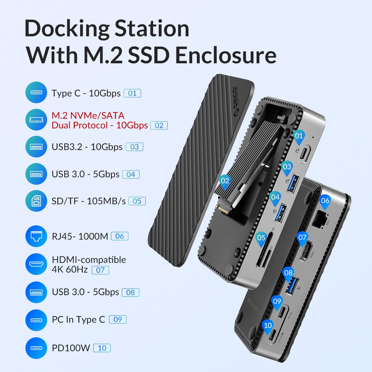 ORICO USB HUB Docking Station with M.2 NVMe SATA SSD Enclosure External 10Gbps 4K 60Hz HDMI-Com RJ45 SD/TF for Laptop Macbook