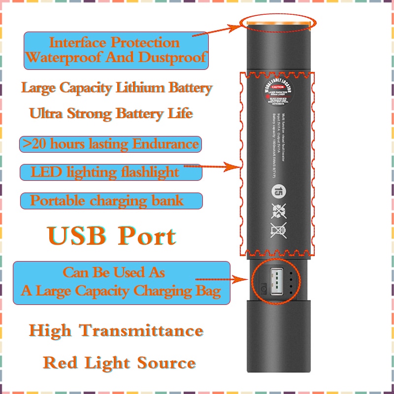 50MW Free Shipping vfl Fiber Optic Laser Pen Red Light Pen Type Visual Fault Locator Fiber Optic Cable Tester Meter