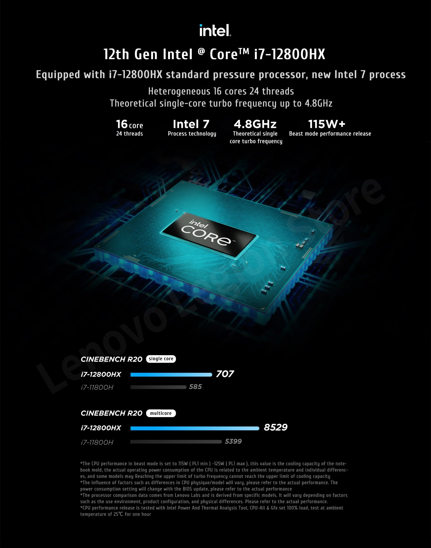 Lenovo Legion Laptop Y9000K 2022 i7-12700H/i9-12900H 32GB Ram 16 Inch Senior Designer Professional E-game PC RTX 3080 Ti/3070 Ti