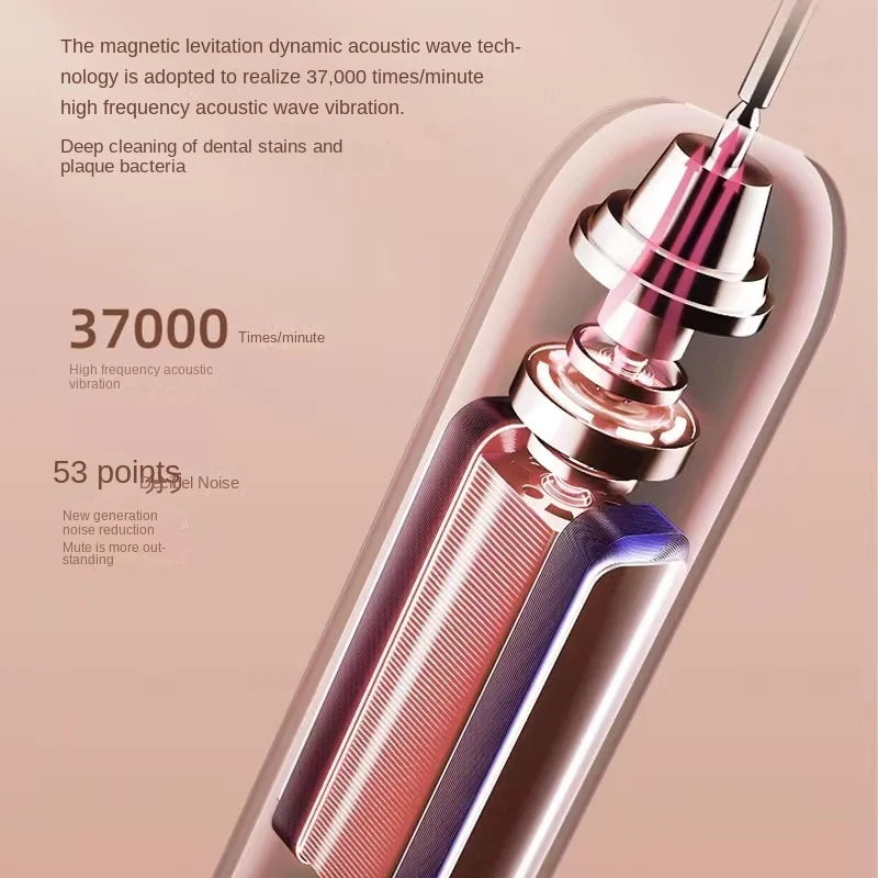 Xiaomi Sonic Electric Toothbrush USB Rechargeable IPX7 Waterproof for Toothbrushes Head 18 Levels of Oral Care Clean Toothbrush