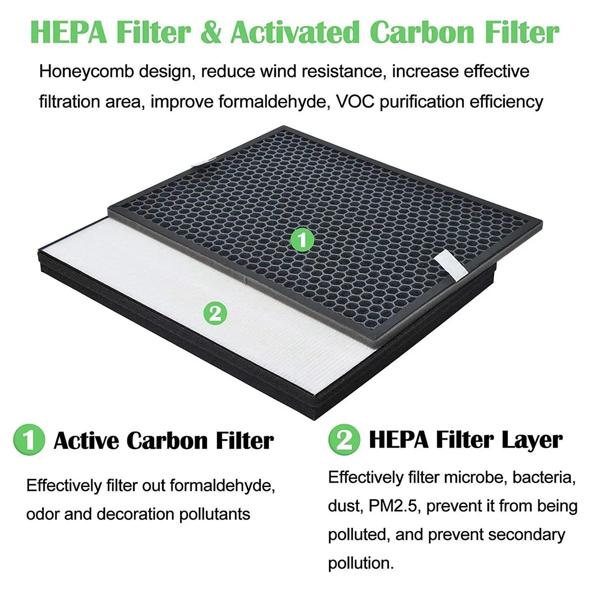 FY1413/40 Active Carbon&FY1410/40 Hepa Replacement Filter for Philips Air Purifier Serie,Replace AC1214/1215/1217 AC2729