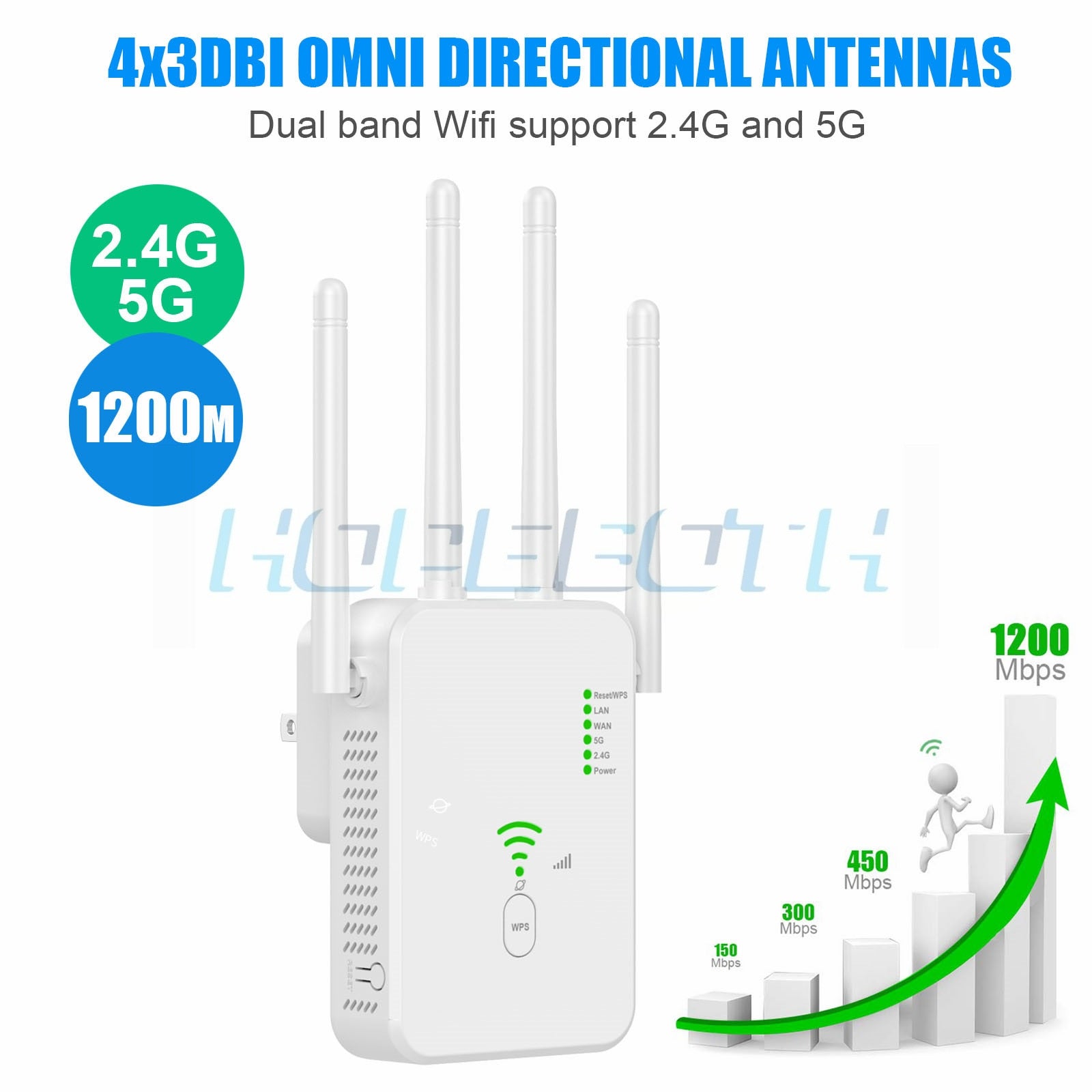 1200Mbps Wifi Router Long Range Extender 802.11b/g/n Wireless WiFi Repeater WiFi Booster 2.4G/5Ghz Wi-Fi Amplifier Access Point