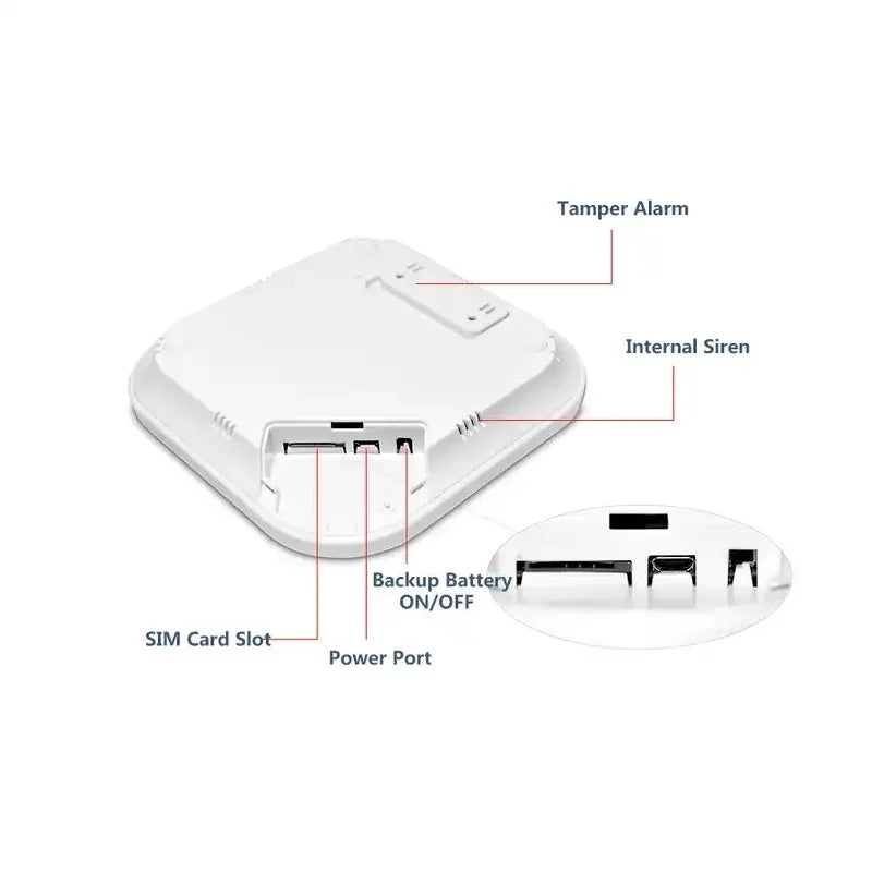 Smartrol GSM WiFi Security Alarm System Security Protection Sensor Kit Home Alarm System for Tuya Smart Life Security Alarms Set