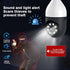 PEGATAH Tuya Smart Wifi Camera 1080P Bulb Light Color HD Cam Night Vision Wireless Indoor Home Security Protection IP Camera
