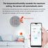 Tuya Zigbee Temperature Humidity Sensor Indoor Hygrometer Thermometer Detector LCD Screen Smart Life App Battery Or USB Powered