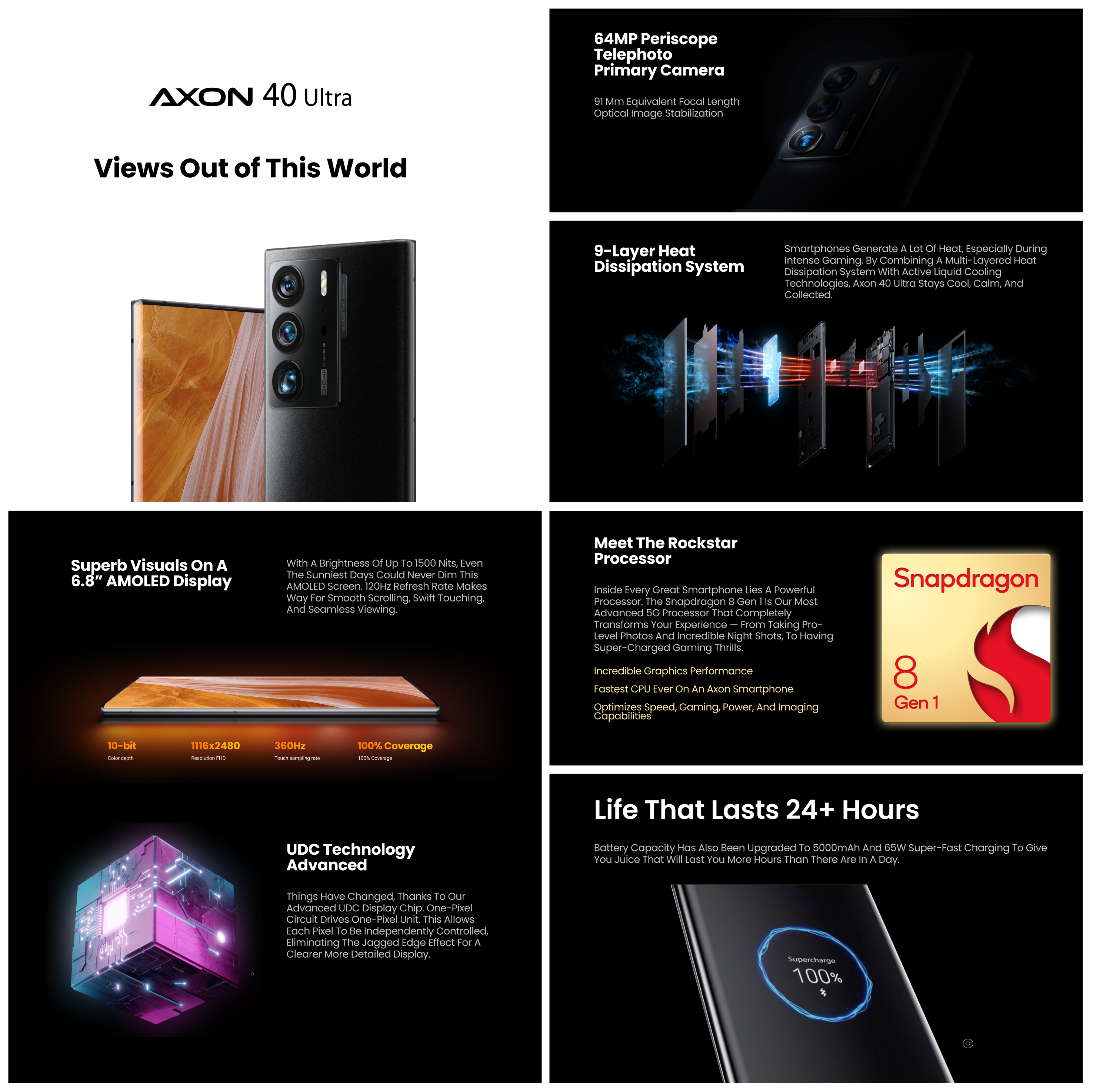 ZTE Axon 40 Ultra 5G Smartphone DHL/FedEx Free Shipping 5G SmartPhone 6.8'' FHD 120Hz Curved Under Display Camera Snapdragon™8G