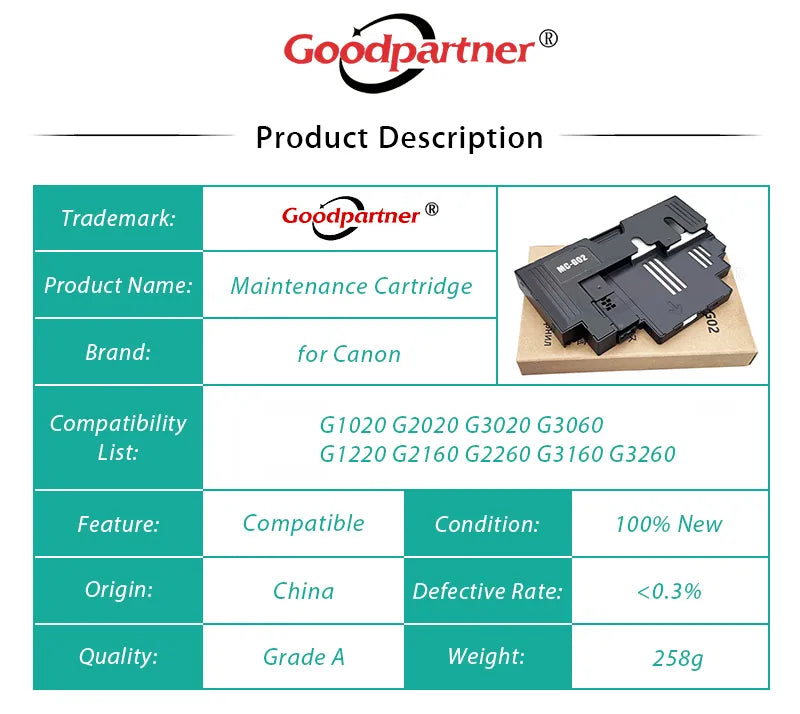 MC-G02 Ink Maintenance Cartridge for CANON G1020 G2020 G3020 G3060 G1220 G2160 G2260 G3160 G3260 G540 G550 G570 G620 G640 G650