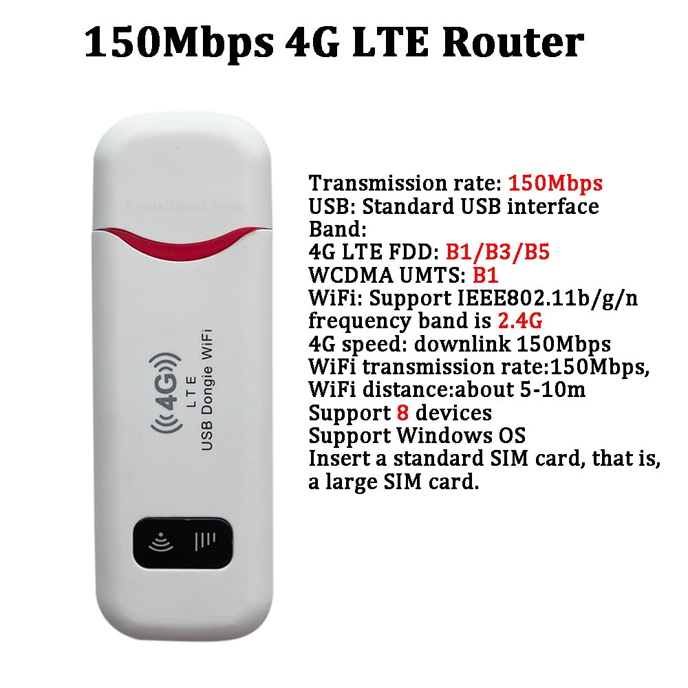 4G Lte Router Portable Mobile Hotspot 2100mAh 150Mbps Wireless Router with SIM Card Slot Wifi Repeater for Outdoor Travel Home