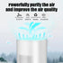 Xiaomi Youpin New Air Purifier UV Activated Cleaner Ozone Ionizer Sterilization Remove Smoke Odor 2022 Air Filter Fresh for Home