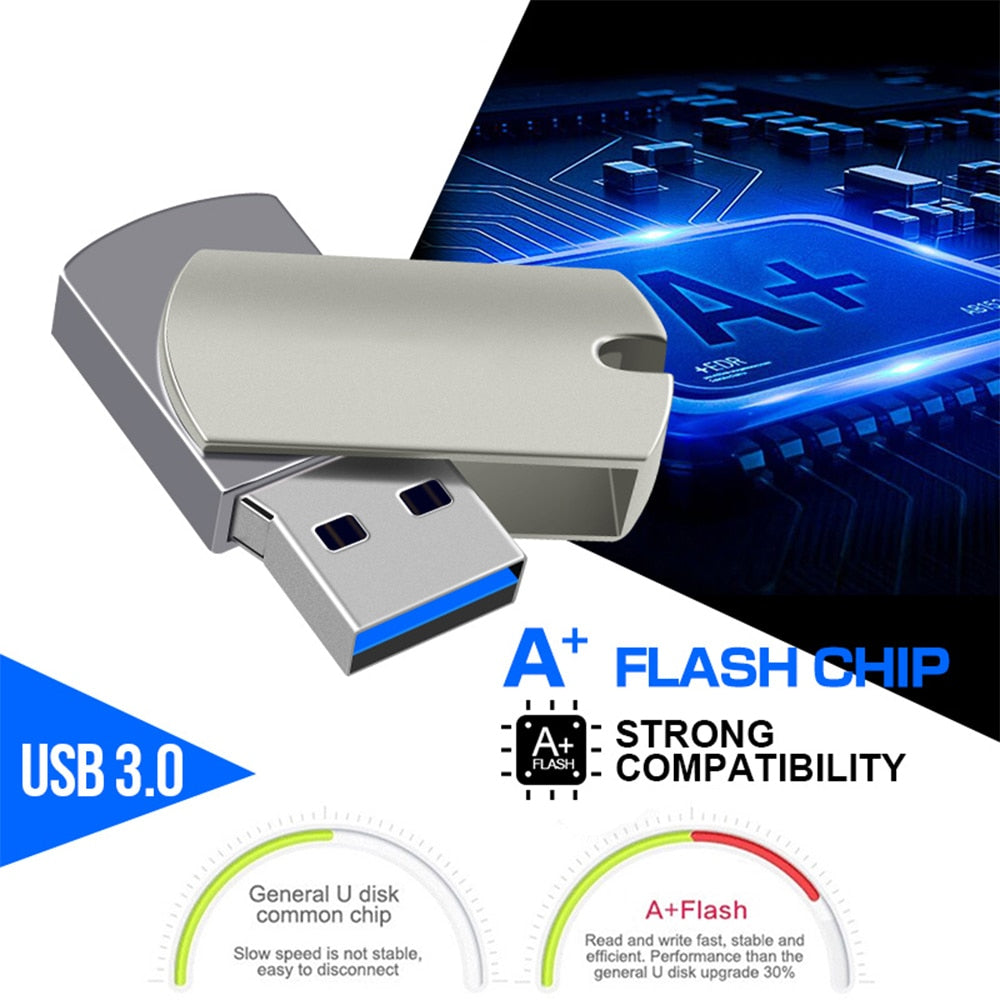 New USB 3.0 Pendrive 4TB High Speed Flash Metal Pen Drive 16TB 8TB 6TB Portable Waterproof U Disk Stick Mini SSD Memoria Pen USB