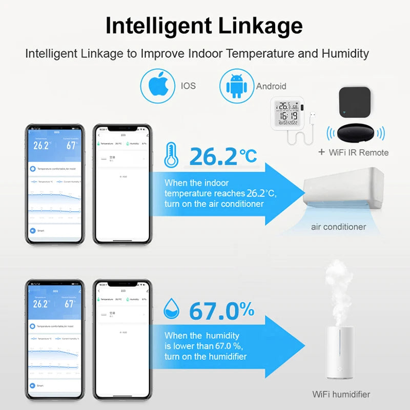 Tuya Smart Home WiFi Temperature Sensor Humidity Sensor With LCD Screen Infrared Sensing Backlight Work With Alexa Google Home