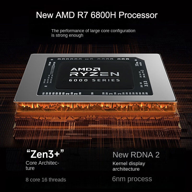 2022 Xiaomi Redmi G Pro Gaming Laptop 16 Inch 240Hz LCD Screen Computer RTX3060 AMD Ryzen7 R7 6800H 16GB DDR5 512GB SSD Notebook