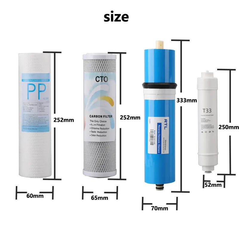OSWNKW Water Purifier Filter Compatible With RO600GPD Filter Element Replacement