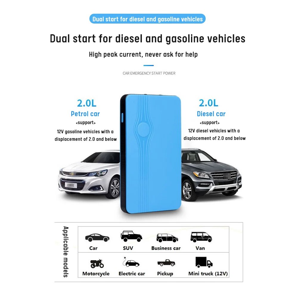 Jump Starter Automotive Portable Power Bank 20000mAh Battery Booster For 12V Car Lighting Emergency Rescue Auxiliary Accessories