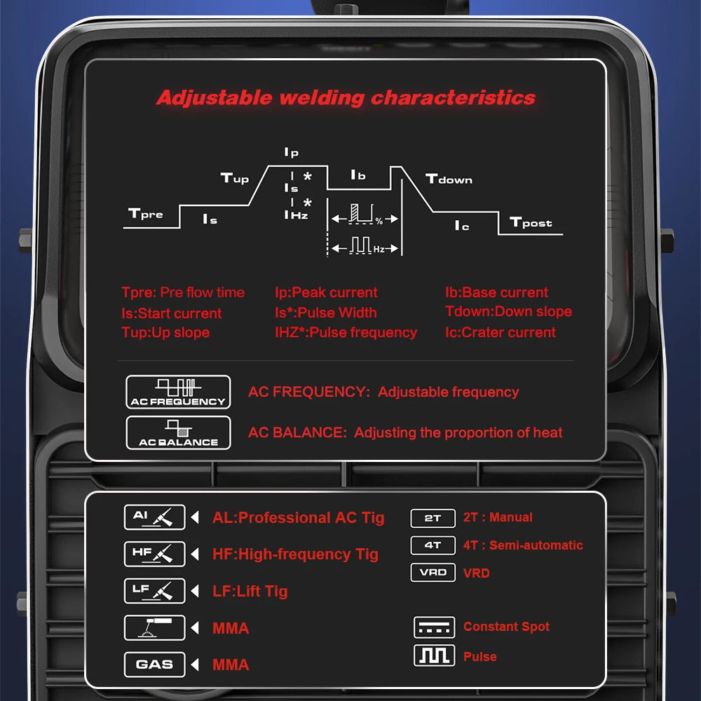 ANDELI TIG-250 AC DC TIG Aluminum Welding Machine HF TIG/LIFT TIG/Pulse TIG/MMA/AC DC Multi-Function Welder Smart welding 220V