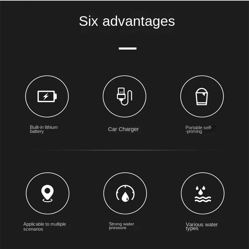 30000mAh High Pressure Car Wash Gun Cordless Portable Car Washer Gun Foam Generator for Home Garden Car Cleaning Accessories