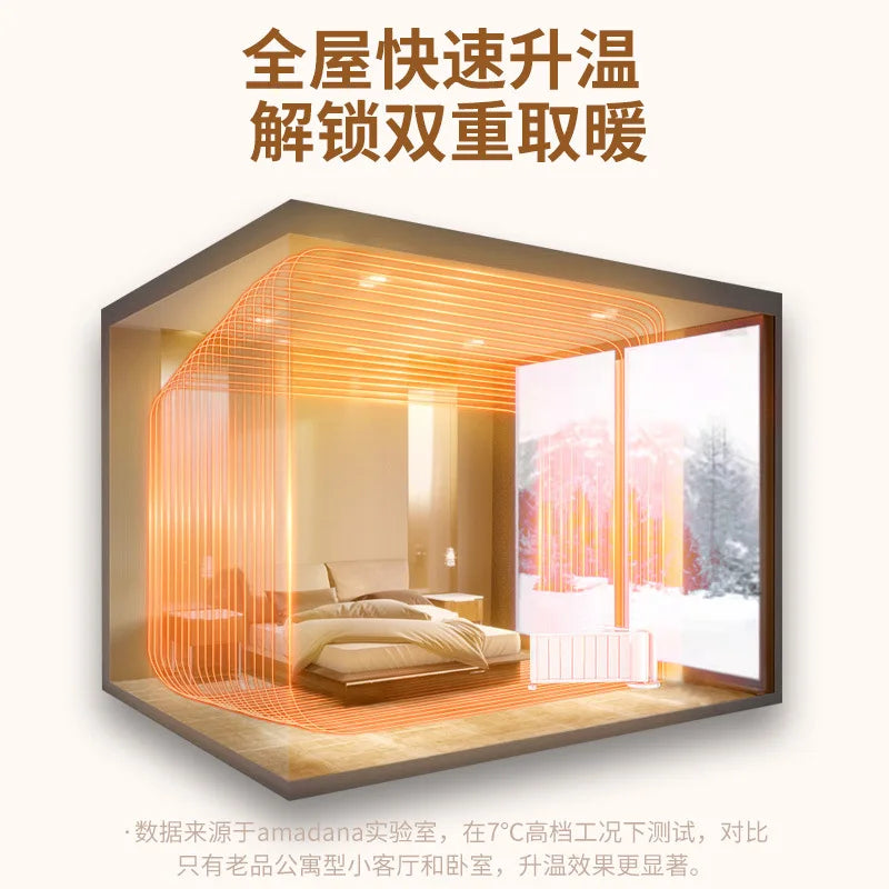 Amanda Folding Baseboard Electric Heater Convection Far Infrared Graphene Electric Heater Fireplace