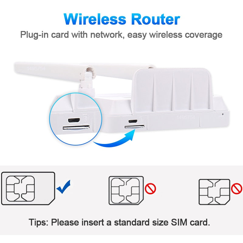 New 4G Router CPF903 External Antenna WiFi Hotspot Wireless 4G Wifi Router LAN Wan RJ45 Broadband 150Mbps CPE With Sim Card Slot