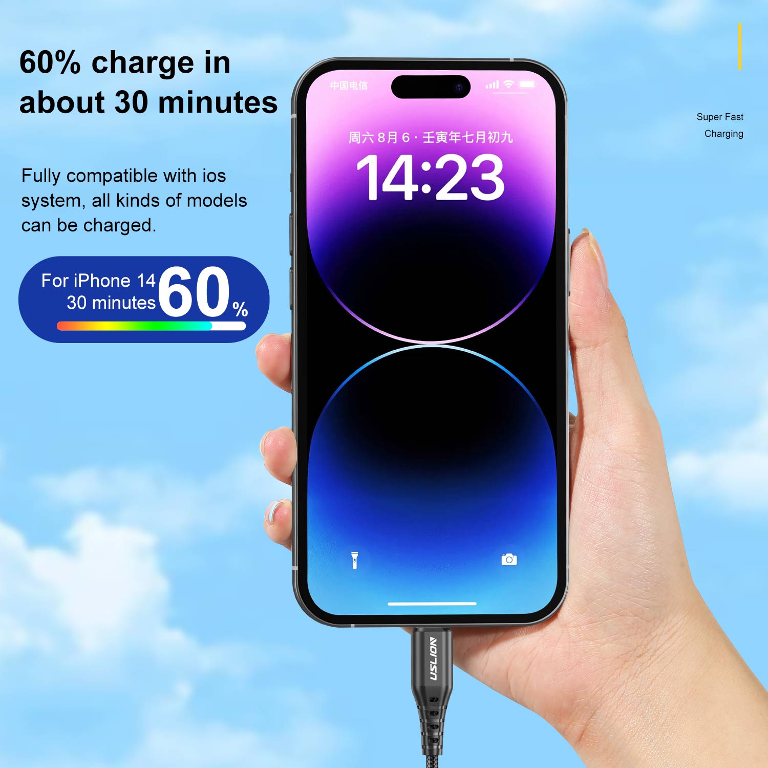 USLION PD 20W USB C Cable for iPhone 14 Plus 13 Pro Max Fast Charging High Toughness Data Wire Cord for iPhone 12 Mini 0.3/1/2M