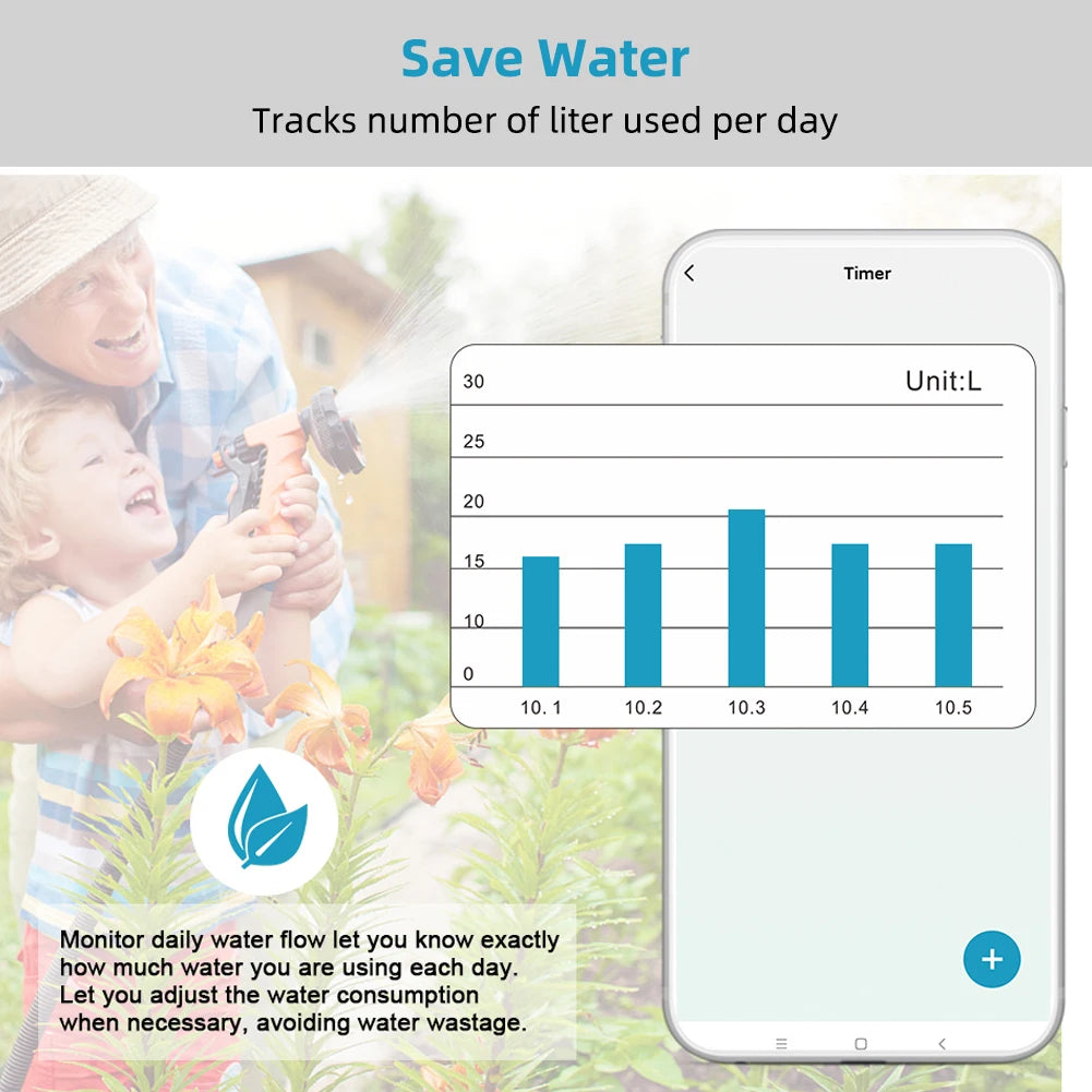 Zigbee Tuya Irrigation System Smart Watering Timer APP Programmable Sprinkler with Rain Delay Drip for Outdoor Lawn Garden Yard