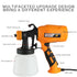 Powerful Electric Spray Gun 550W 900ml Household Paint Sprayer Flow Control Easy Spraying Tool