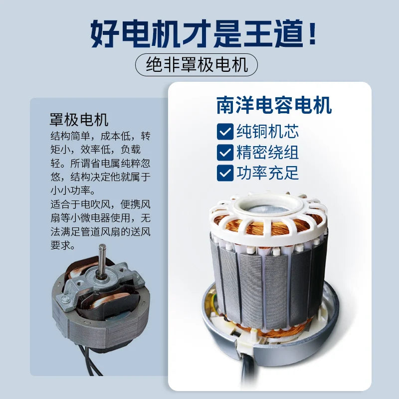 Ventilation Fan, Bathroom Fan, Toilet Fan and Smoke Exhaust Machine Fans