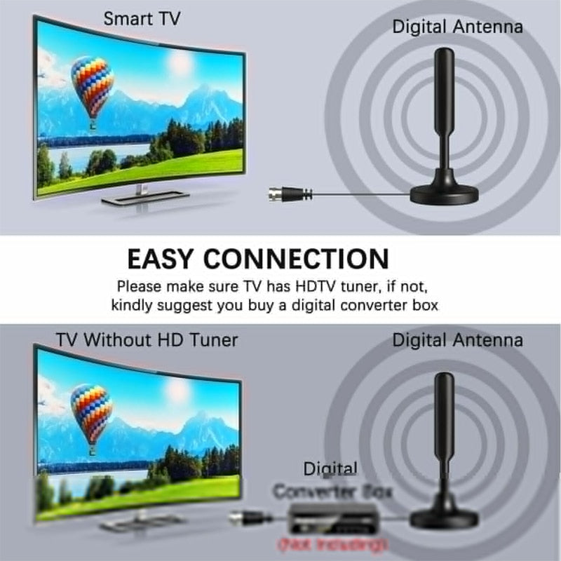 Pohiks 300 Miles Long-Range Indoor Digital TV Antenna HDTV 25dBi Signal Receiver Amplifier 720P 1080P Antenna With Adapter