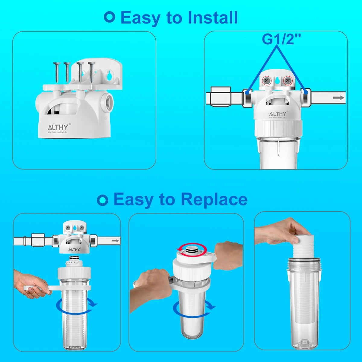 10" 5 Micron Polypropylene  Replacement Filter For Universal & ALTHY PRE-PP Whole House Sediment Water Filter System Prefilter