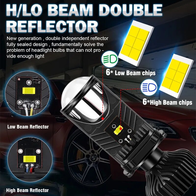 H4 LED Projector 80000LM 180W Car Headlight Bulbs Bi LED Lens Projector H4 Mini Projector Lens Headlight Projector LHD 12V 24V