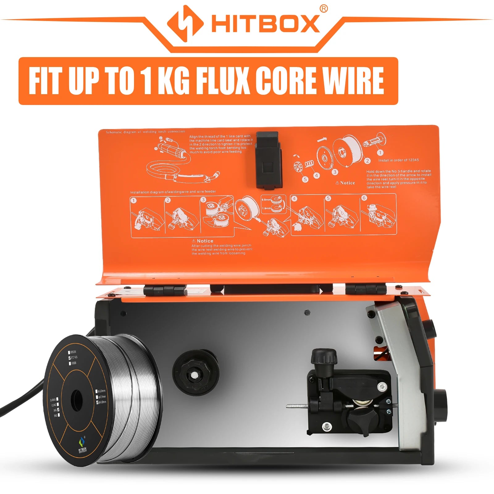 HITBOX 3 in1 HBM200 MIG Semi-automatic Welding Machine without Gas Inverter MMA Arc MIG TIG Welder Synergy сварочный полуавтомат