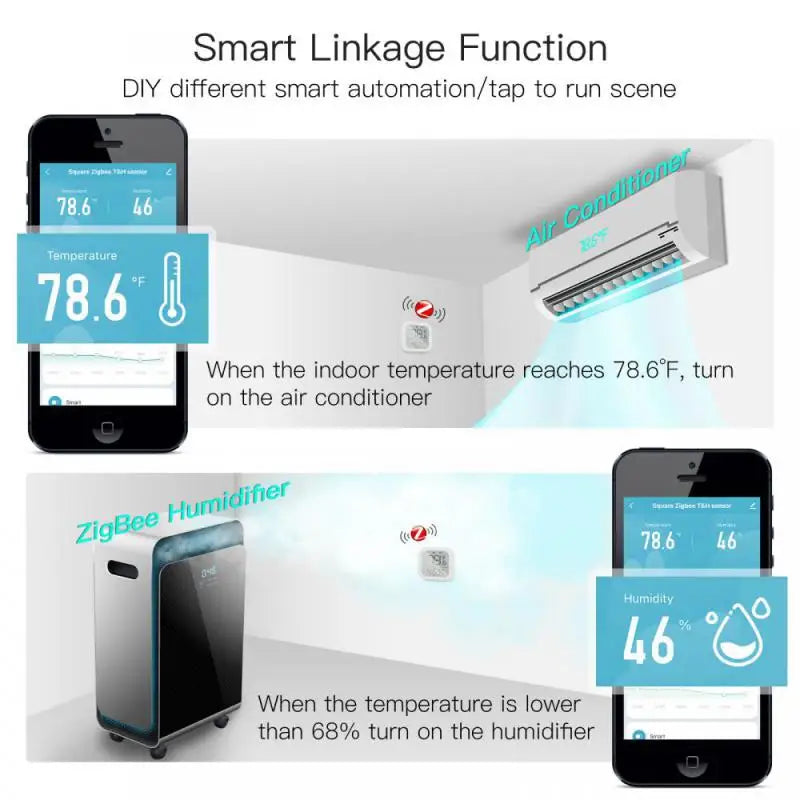 ZigBee Tuya Temperature And Humidity Sensor Indoor Hygrometer With LCD Display APP Remote Control Need ZigBee Hub Gateway