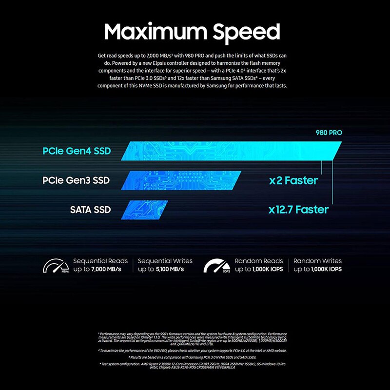 SAMSUNG SSD M2 Nvme M.2 2280 PCIe 4.0 X4 980 PRO 500GB 250GB Internal Solid State Drive 980 1TB HDD Hard Disk for PS5 Desktop