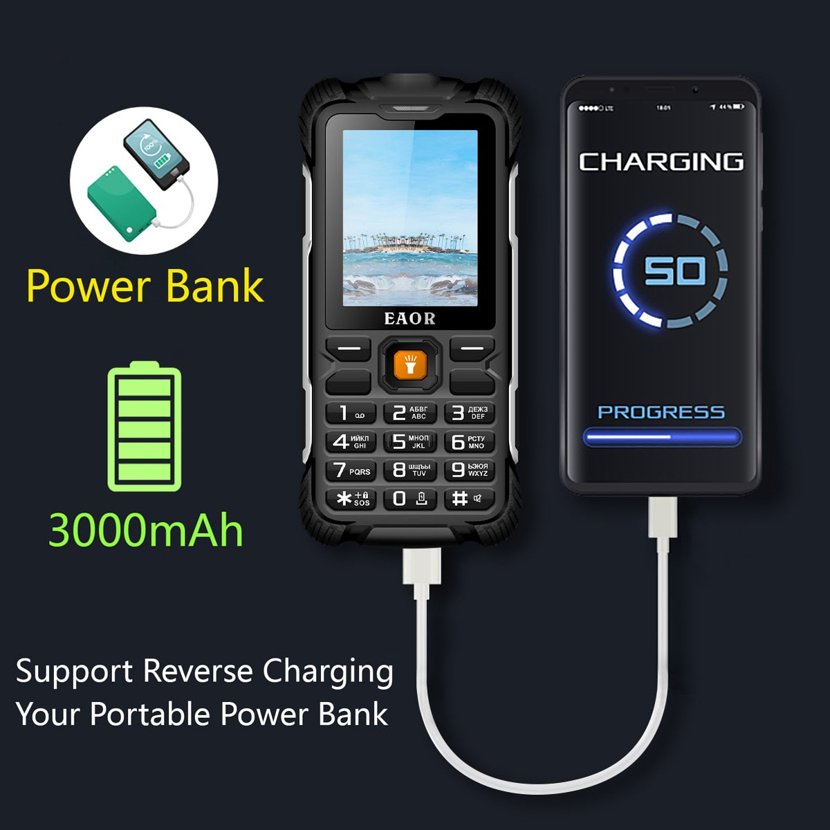 EAOR Outdoor Rugged Phone IP68 Water/Dust-proof Push-Button Phone 3000mAh Power Bank Keypad Phone Feature Phone with Flashlight