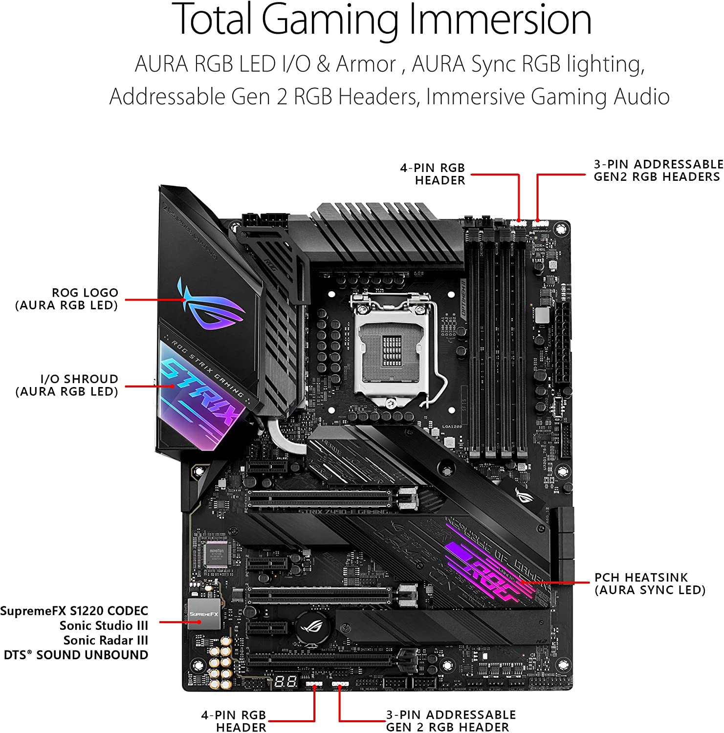 ASUS ROG STRIX Z490-E GAMING Motherboard ROG Pre-installed Integrated I/O Backplane Intel® I225-V 2.5Gb LAN Wi-Fi 6 AX201 TypeC