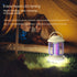 USB Charging Portable Outdoor Camping Night Light, Purple Light Mosquito Trap, Silent Electric Shock Mosquito Killer