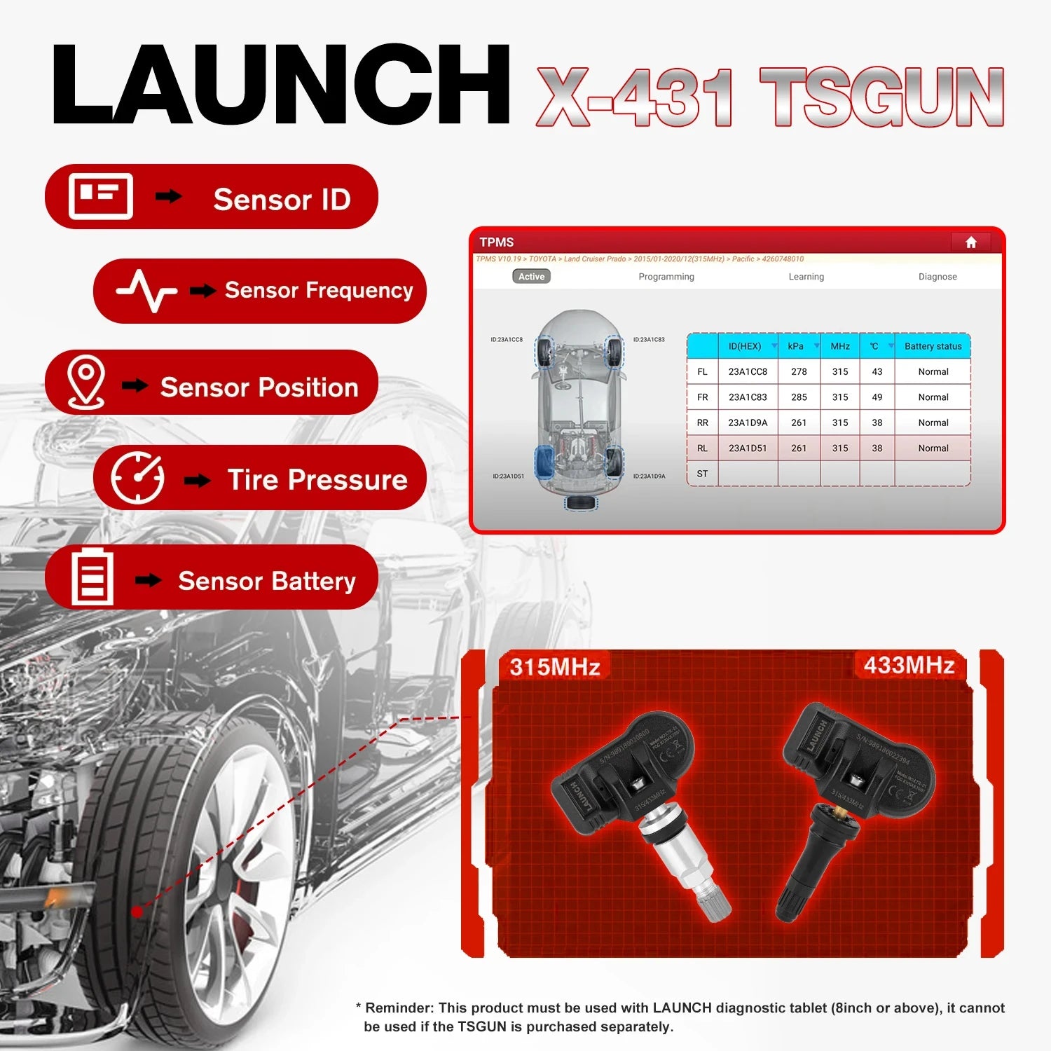 LAUNCH X431 TSGUN TPMS Automotive Tire Sensor Activator Programming Learning Car Tire Pressure Diagnostic Tools for X431 V PRO3S