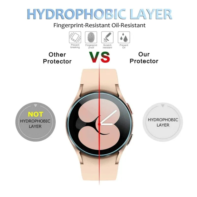 5-1pack for Samsung Galaxy Watch 6 5 4 Classic Tempered Glass Screen Protector 44mm 43mm 9H Hardness Ultra-thin Protective Films