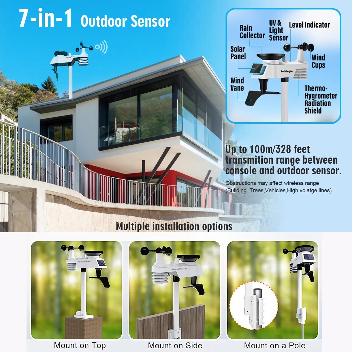 0320 Wireless Weather Stations 10 Inch Large Display Indoor Outdoor Thermo-hygrometer Rain Gauge Wind Speed 8 Channel Supports