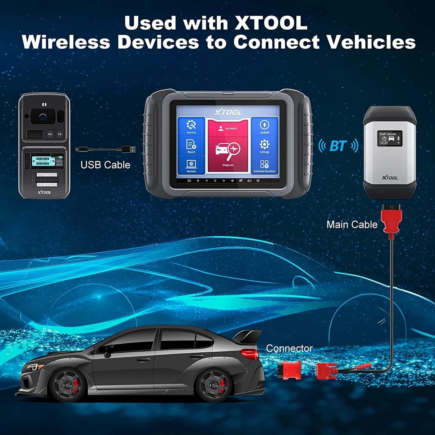 XTOOL KC501 Professional Car Key Programming OBD2 Sacnner Chip Programmer ECU Reader For Benz Infrared Key Works With X100 PAD3