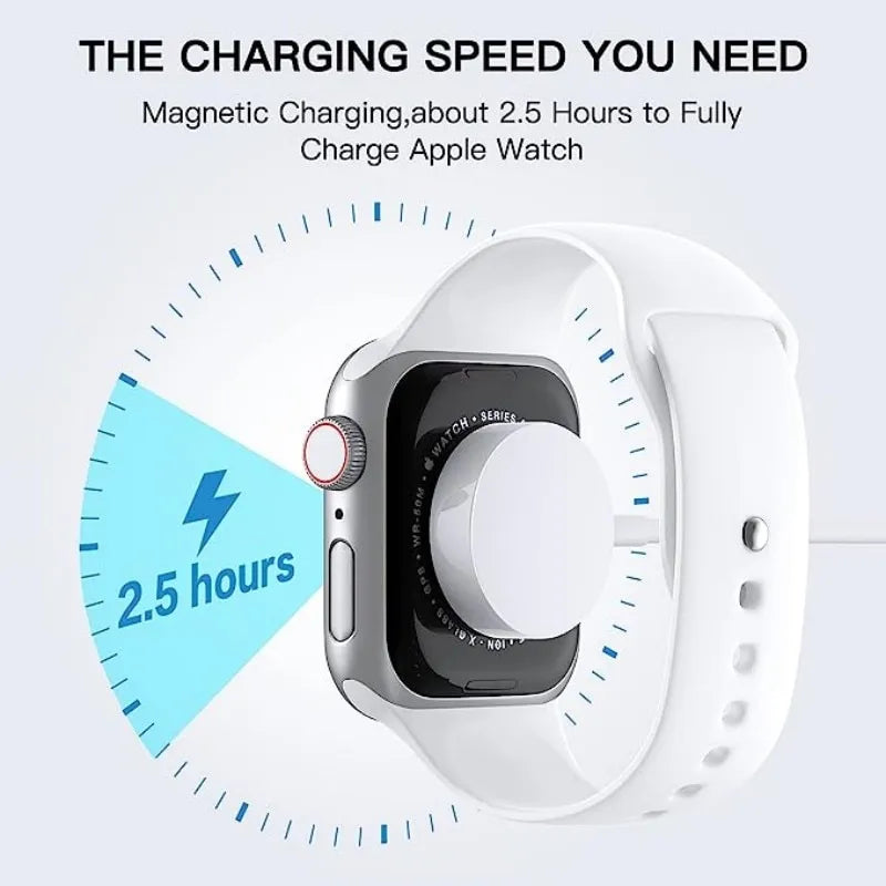 Magnetic Charger For Apple Watch Ultra/8/SE/7/6/SE/4/3/2 USB Portable Charging Station Silicone Charger Stand For iWatch Series