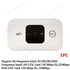 4G LTE Router 150Mbps Wireless Router Wifi Modem Mobile Hotspot with SIM Card Slot Wifi Repeater for Outdoor Travel Home Office