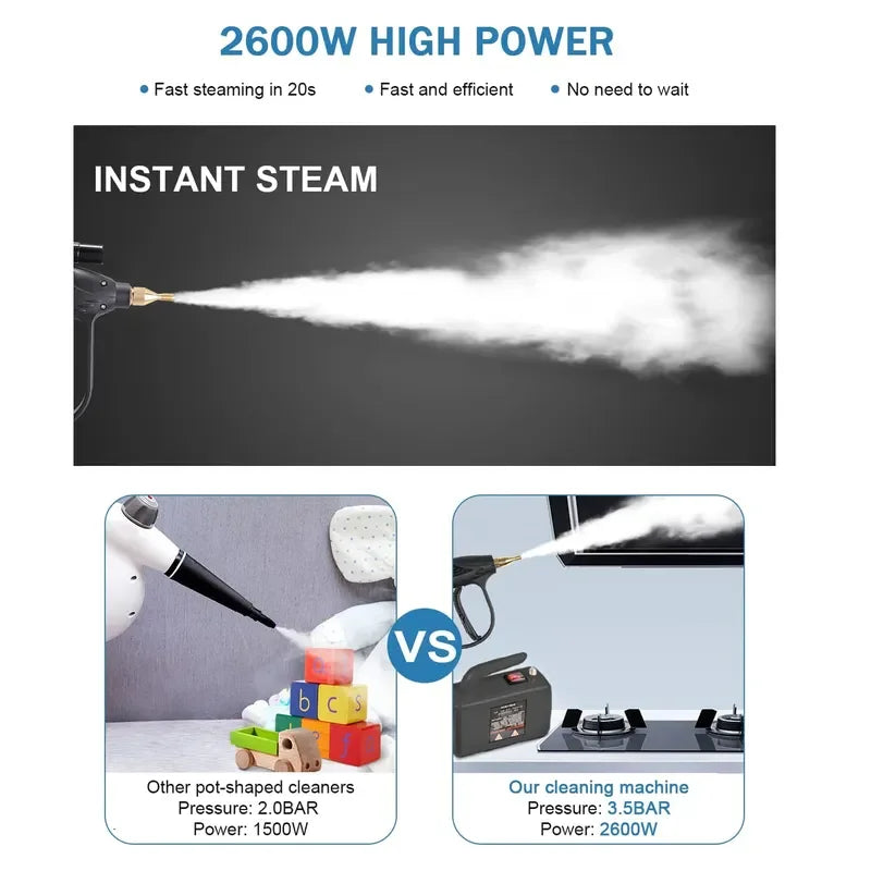 3000W Handheld High Steamer Cleaning, Multipurpose Pressurized   Steam Cleaner for Kitchen Hood Remove Grime,  Air Conditioning
