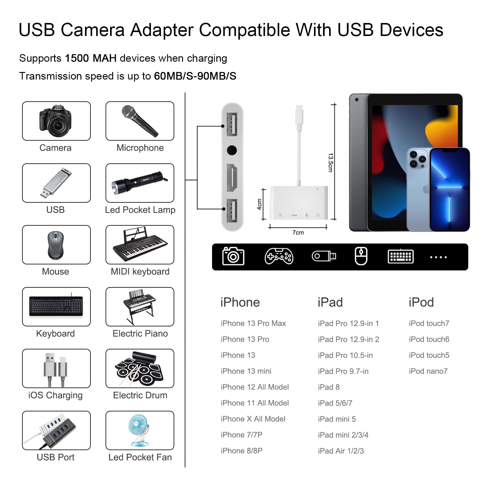 Lightning to HDMI Adapter for iPhone iPad to TV Dual USB OTG Adapter iPhone Microphone Adapter for Live-Streaming with Charging